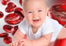гемоглобин у ребенка